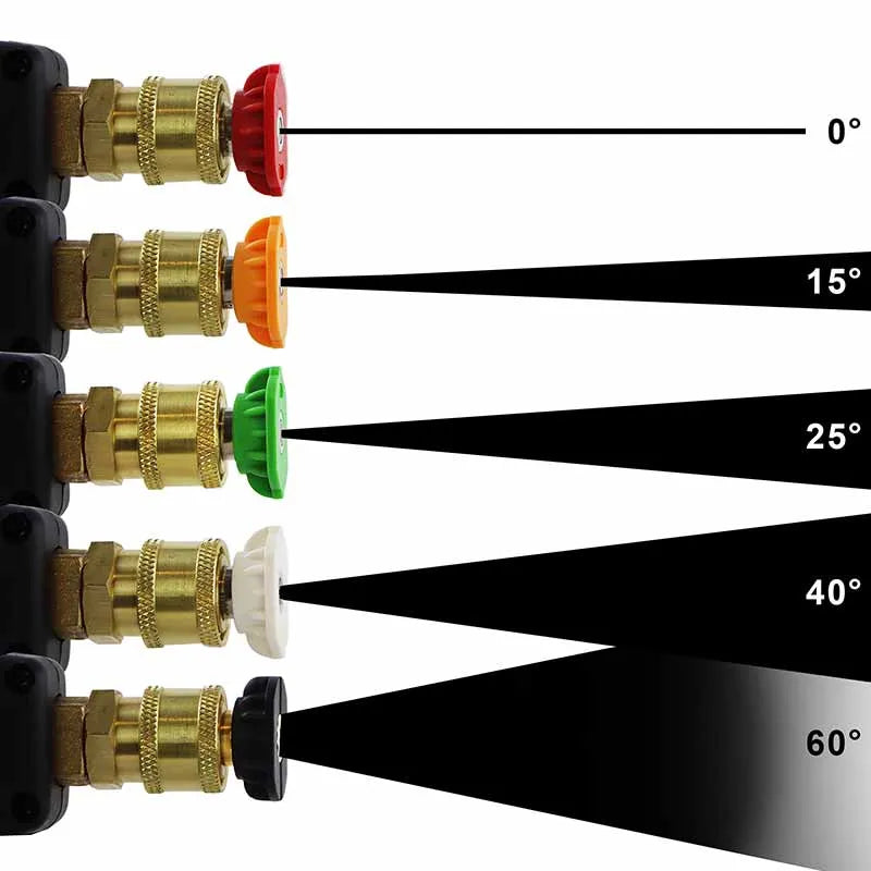 De Detailshop Short Trigger Gun 2.0 - 1/4 Quick Release